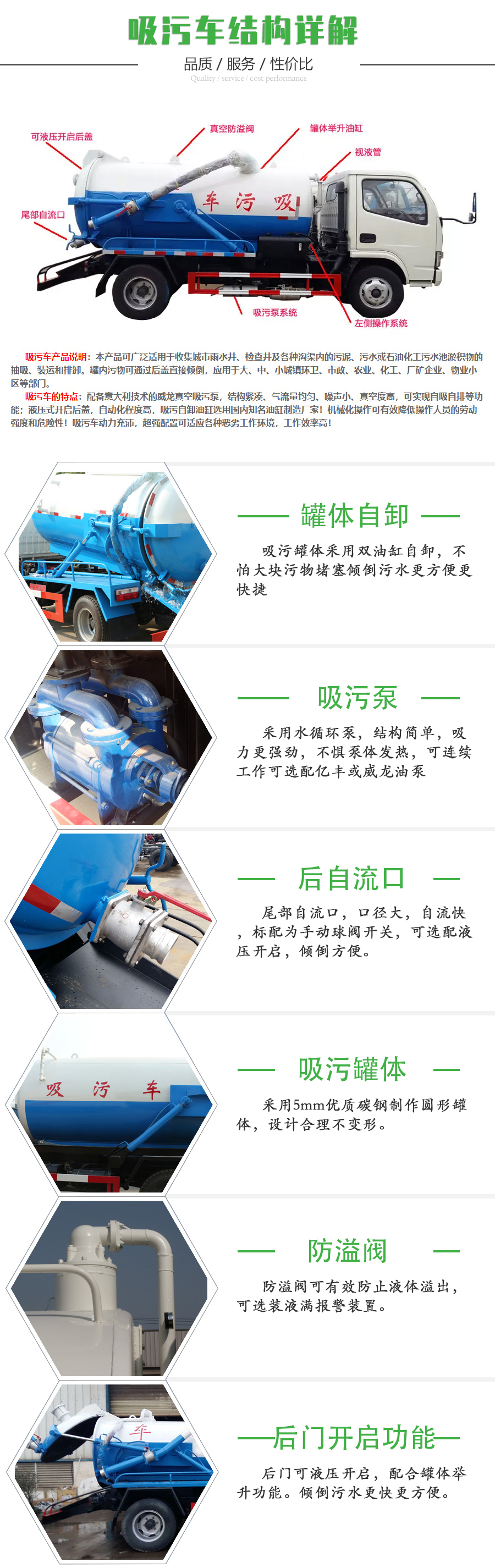 国六东风天锦清洗吸污车